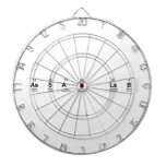 ASSAY LAB  Dartboards