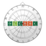 Celebrate   Dartboards