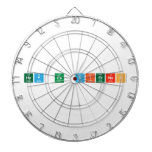 hoy es viernes  Dartboards