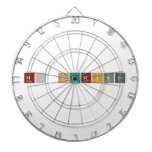 M. Chemiker  Dartboards