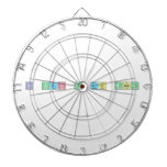 Si veo a tu mama  Dartboards