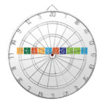 Periodically
   Dartboards