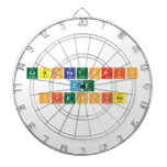 laboratorio
 de
 Ciencias  Dartboards