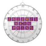 Periodic
 Table
 Writer  Dartboards