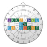 KEEP CALM
 AND 
 DO SCIENCE  Dartboards