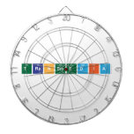 TRANSMEDIA  Dartboards