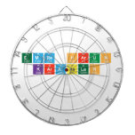Emre harun
 Karaaslan 
   Dartboards