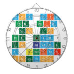 Why did 
 the acid
  go to 
 the gym? 
  To become 
 a buffer 
 solution!   Dartboards