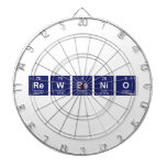 Rewbenio  Dartboards