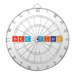 nerd_vibes  Dartboards