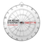 Jan Boland Stockport MDU  Dartboards