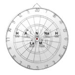 Hannah 
 Lam  Dartboards
