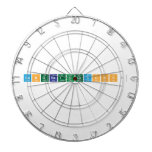 Congratulations!  Dartboards