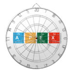 APEX  Dartboards