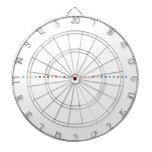 A B C D E F G H I J K L M N O P Q R S T U V W X Y Z
   Dartboards