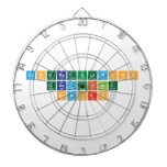 Congratulations
 Graduating
 Seniors  Dartboards