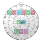Antonio
 
 And
 
 Mari  Dartboards