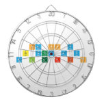 Ha pp y
 b irthd A y
 A L e x i s  Dartboards
