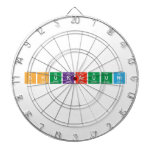 shukaruuni  Dartboards