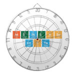 Ateniense
 Costa  Dartboards