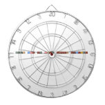 keep calm and love awadh abbeyied
   Dartboards