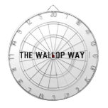 The Wallop Way  Dartboards