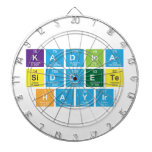 Kadina 
 Siddete
 Hayir  Dartboards