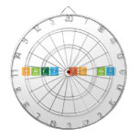 Haley is gay  Dartboards