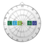 Evin hoca   Dartboards