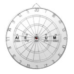 Alenium  Dartboards