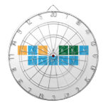 Sanjeev
 Yadav  Dartboards