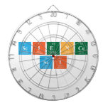 science
 sci  Dartboards