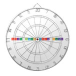 Herkes birgun fenerli olacak  Dartboards