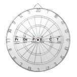 Prospect  Dartboards