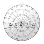 
 Pobidona  Dartboards