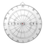 Anthony Anico  Dartboards