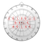 Periodic Table Writer  Dartboards