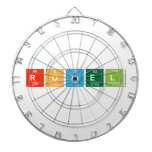 roniel   Dartboards