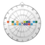 i.e.s. Sierra de 
 Santa barbara  Dartboards