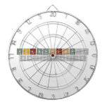 KatakKodok<3
  24-04-2013  Dartboards