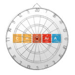 chiara  Dartboards