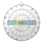 Investigate  Dartboards