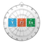 Yates  Dartboards
