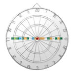 Element Research Project  Dartboards