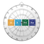 sandra  Dartboards