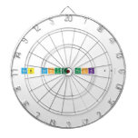 Cub Scout Pack 28  Dartboards