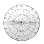 hhe
 libebc|n|ofne
 namgalsips|clarsctivcrmnfeconicuzn
 kcagageassebrkryzrnbmotcrurhpdagcdlaceprndpmsmeugdtbdyhoertmyb
 rbsrinsnsbteixeluhftawreosirptauhgacthpaunppuamcmbkcfesfmmdno
 csbatlpbbipoatrnlrrfdbsgbhhsmtdsrgcn
 frranhflmclvtsog
 --  Dartboards