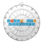 Aidan Yao
 aaaaaaaa  Dartboards