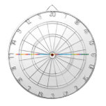  HHeLiBeBC|N|OFNeNaMgAlSiPS|ClArKCaScTiVCrMnFeCuZnGaGeAsSeBrKrRbSrYZrNbMoTcRuRhPdHgCdInSnSbTeIXeCsBaLaCePrNdPmSm  Dartboards