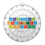 Analytical
 Chemistry
 Techniques  Dartboards